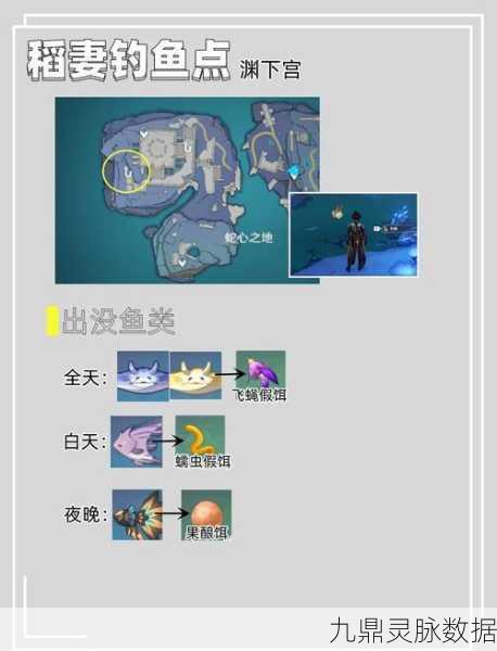 原神钓鱼成就深度剖析，中场攻略与高效技巧大公开
