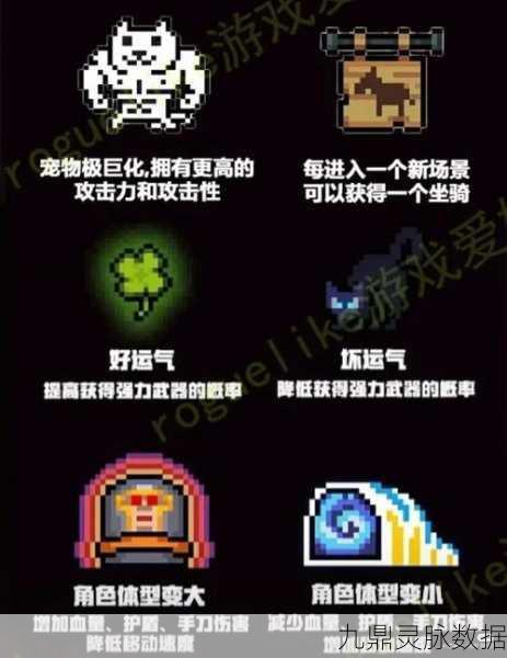 元气骑士新挑战，劣质药剂因子大揭秘，负面效果让你措手不及！