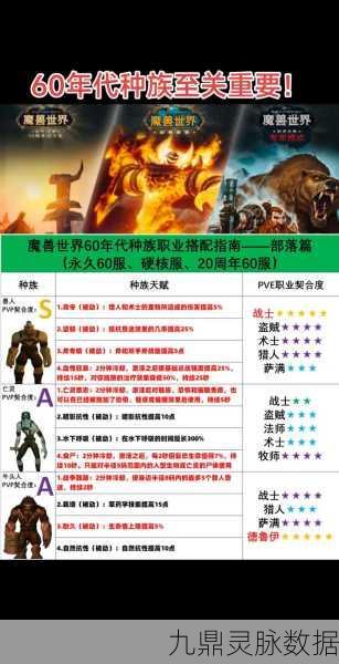 魔兽争霸各种族最大优点深度剖析