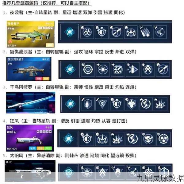 星球重启夜袭者，深度源码探索与实战搭配秘籍