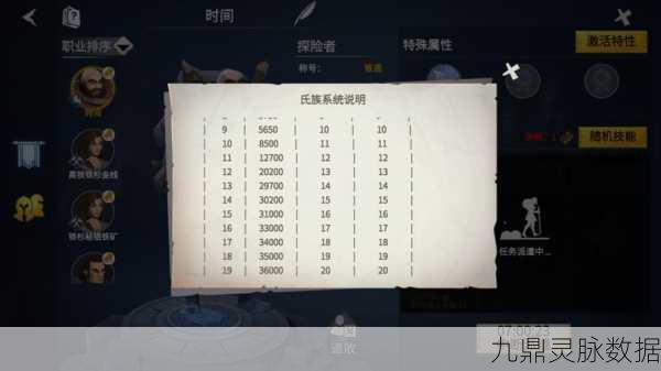 冰原守卫者装备修理全攻略，解锁你的战斗续航力