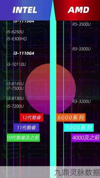AMD哪款CPU能助你畅游DNF?性能卓越的选择揭秘!