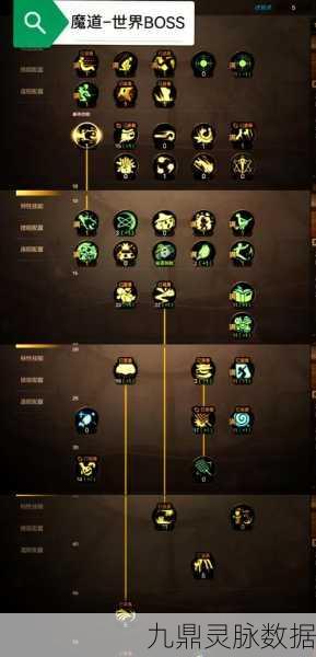 DNF穷人玩家纯刷图职业指南