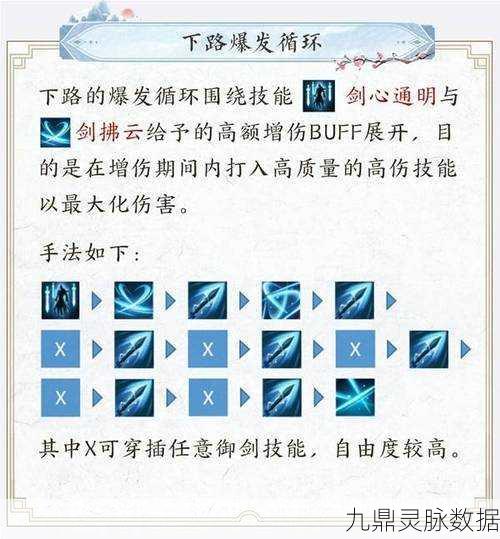 诛仙飞升，前世职业对青云飞升技能的影响深度解析