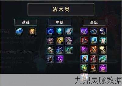 LOL赤月宝典能否解锁仲裁圣骑的终极秘密？