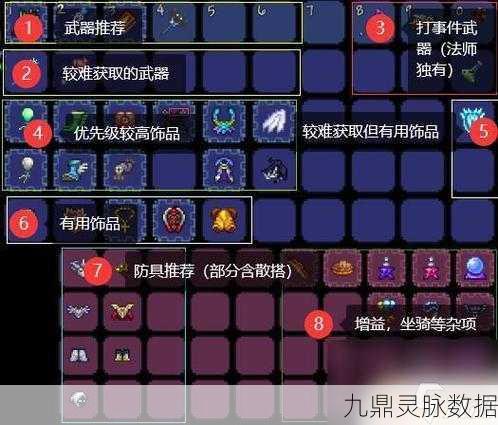 泰拉瑞亚深度探索，法师的肉山前饰品攻略