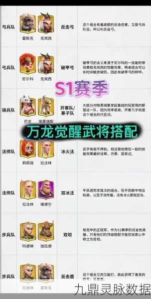 万国觉醒曹操统帅技能全解析,打造无敌战将的秘籍