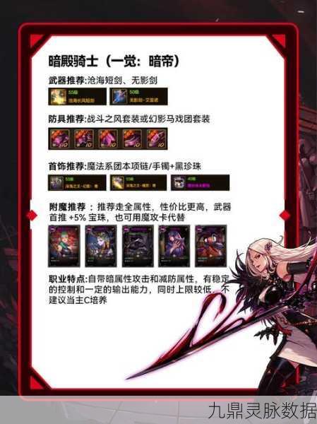 DNF手游热门角色剖析，魔神属性大比拼，谁是你的战斗灵魂？