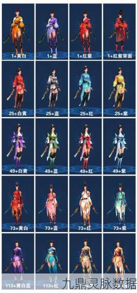 倩女幽魂129级方士,普通玩家的攻防指南