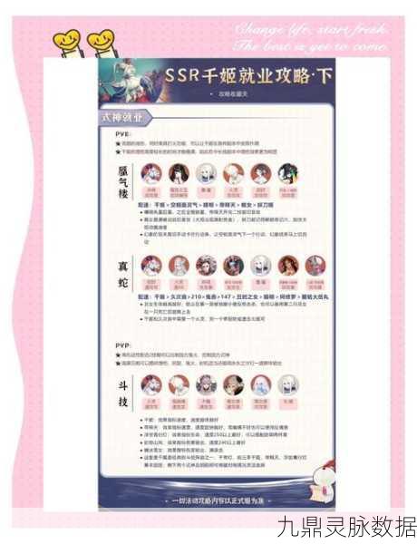 阴阳师千姬攻略宝典,技能、搭配与战术深度剖析