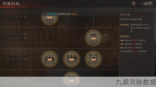 三国志传奇,深度揭秘召唤系统,策略布局问鼎九州