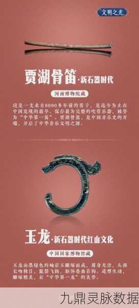 文明之光,素养之路,手游世界中的双重修炼
