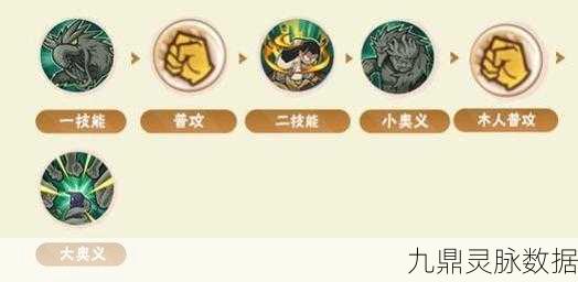 2025年火影手游90级饰品魔抗深度解析与排行