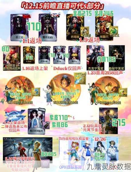 第五人格皮肤共享全攻略，解锁与操作详解