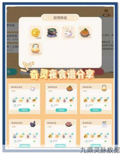 心动小镇手游奇幻之旅,揭秘马尔济斯康宝蓝食谱,开启味蕾新纪元!