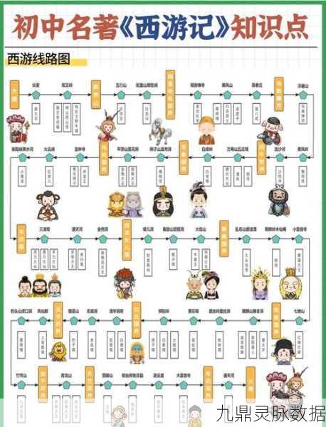 长安跑跑西游记,职业推荐攻略与强度排行深度剖析