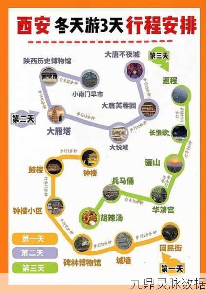 长安跑跑西游记,职业推荐攻略与强度排行深度剖析