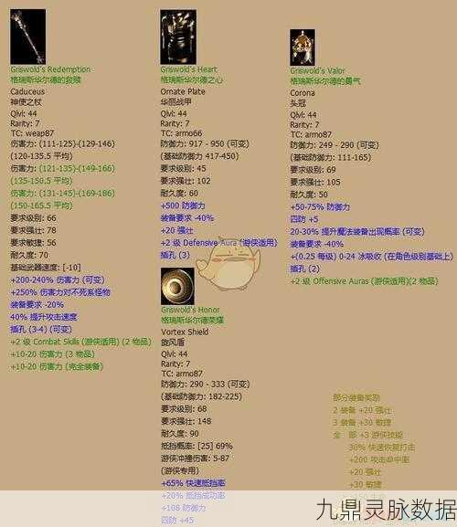 暗黑破坏神3Hc模式,揭秘规则玩法与挑战的深层魅力