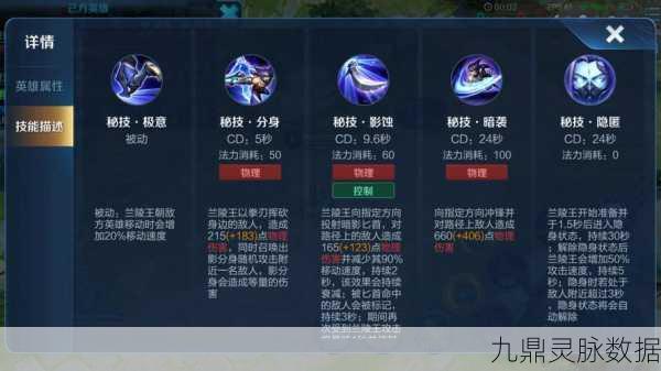 怪物猎人世界,独角仙α套装深度剖析,属性、技能与实战应用