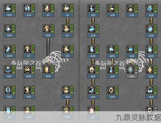 龙之谷手游元素师技能加点全攻略