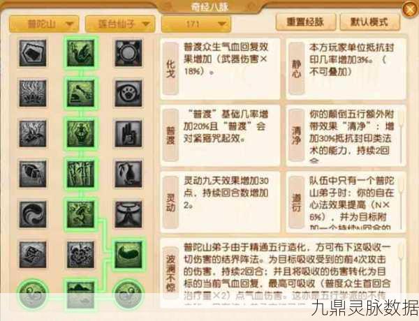梦幻西游普陀山停69级加点全攻略