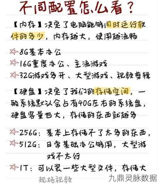 绝地求生玩家的终极笔记本选购秘籍