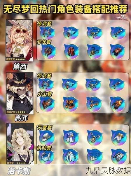 无尽梦回顶尖流派深度剖析,谁才是霸主之选?