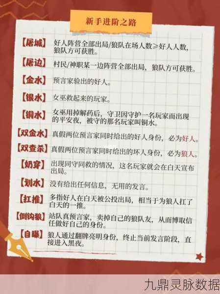 狼人杀专业术语与黑话全解析，让你成为真正的狼村高手