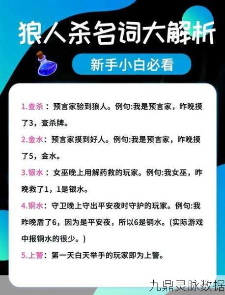 狼人杀专业术语与黑话全解析,让你成为真正的狼村高手