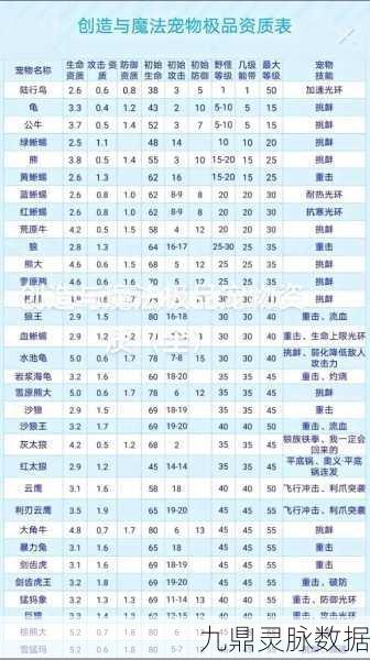 创造与魔法，亲密度提升策略大揭秘