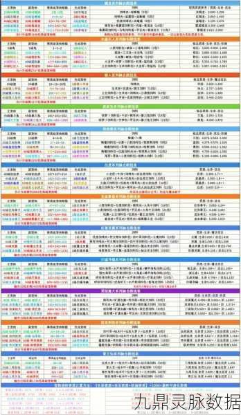 创造与魔法,亲密度提升策略大揭秘