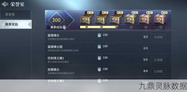 猎手之王,全药品效果深度解析与实战应用