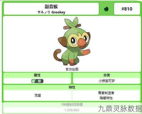 宝可梦剑盾御三家获取全攻略，资深玩家的必备指南