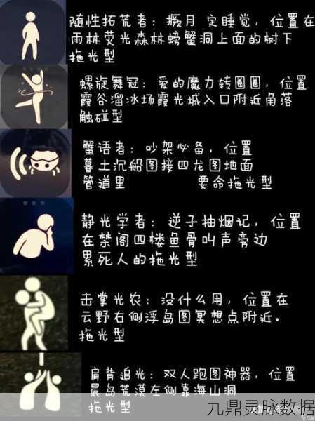光遇鞠躬先祖寻觅之旅,最新位置全解析与技巧揭秘