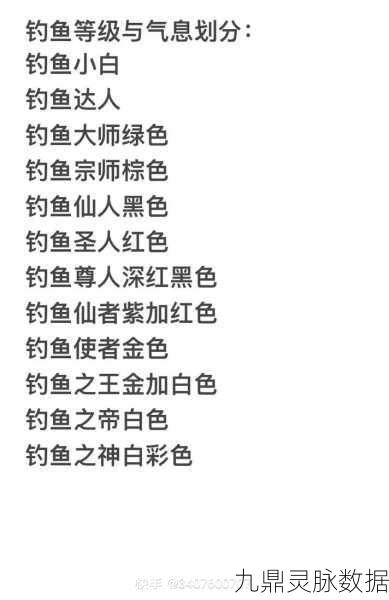 黎明觉醒生机，白鲦钓鱼秘籍，解锁最佳钓点与技巧