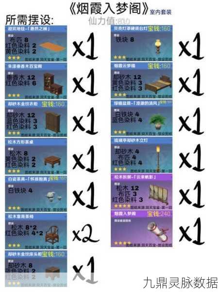 原神尘歌壶角色入驻与更换全攻略，助你轻松管理角色家园