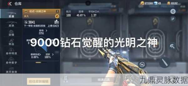 CF手游RMB玩家热议，武器技能叠加时间优化攻略大放送