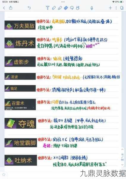 魂武者手游5号深度攻略,技能连招与实战解析