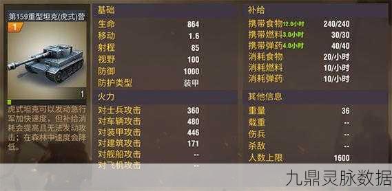 揭秘二战风云,升级科技所需官员类型全攻略