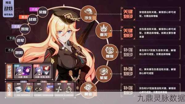 崩坏3地藏御魂高分攻略，28000分通关阵容揭秘