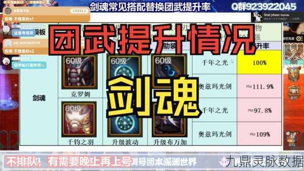剑魂觉醒,一战封神,荣耀征途的全方位攻略指南