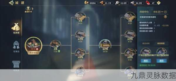 文明与征服,技能进阶攻略大揭秘,技能提升与进阶全攻略