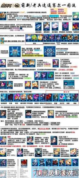 赛尔号星球大战，地面系精灵优选指南与排行