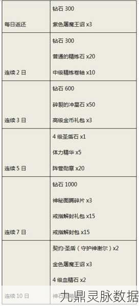暗黑黎明,惊喜阵营选择秘籍!深度剖析阵营战术与独门攻略大放送