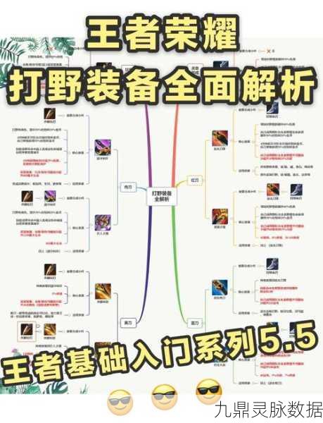 王者荣耀单带绝技与四一分推战术全揭秘