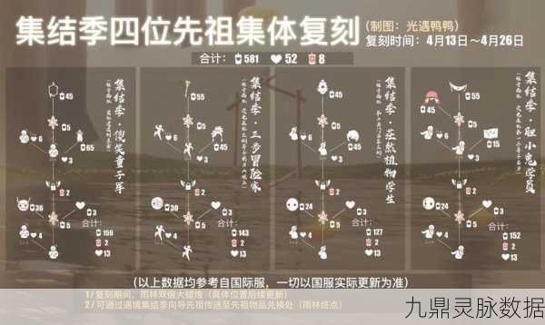 光遇圆梦村蜡烛全攻略，位置详解与实用技巧揭秘