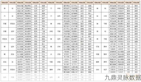 梦幻西游手游神天兵武器转换全解析，打造你的专属神兵
