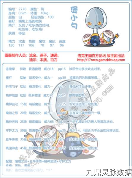 洛克王国印章重置机制全攻略,荣誉与成就的循环篇章