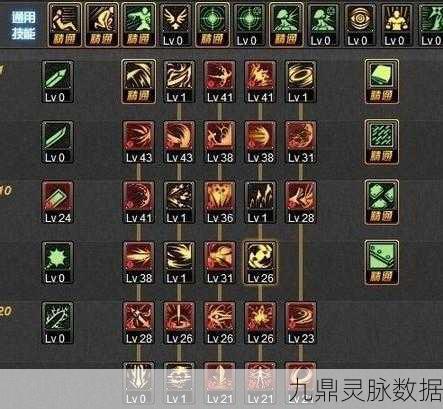 DNF100版本黑暗武士加点攻略,打造高效刷图利器