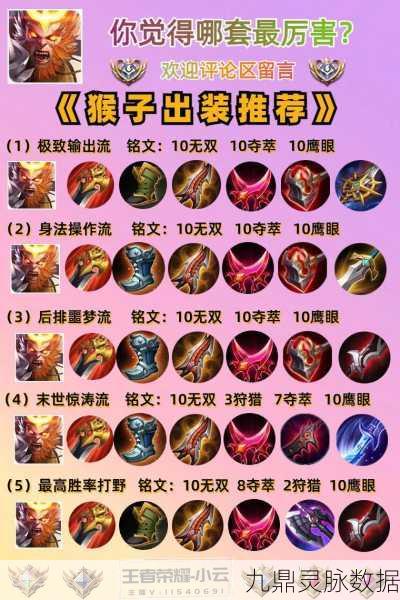 王者荣耀猴子攻速成长揭秘，每级提升详解
